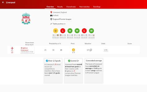 fortunebet.com ss|Fortebet .